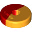 Disc/Co-Injection