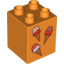 Cb - Learning Fig. 3""
